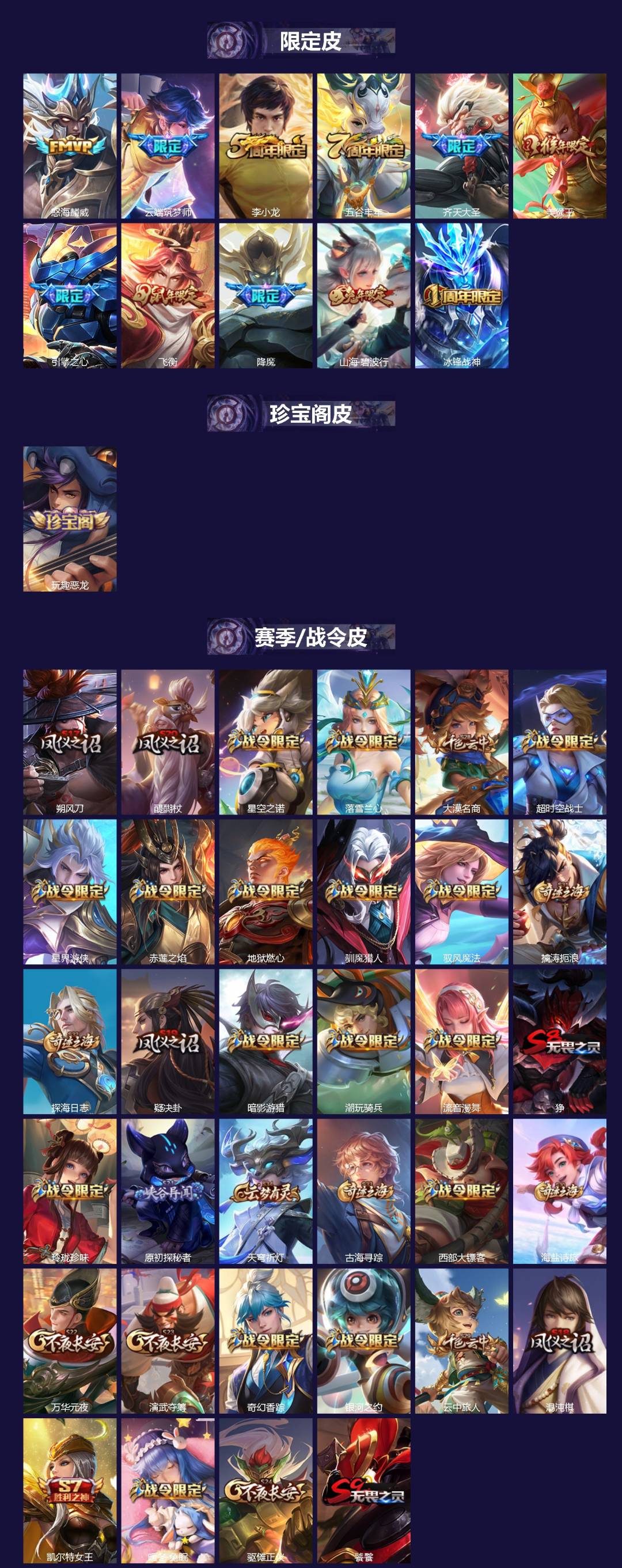 WZQM4224774王者荣耀账号详情图3