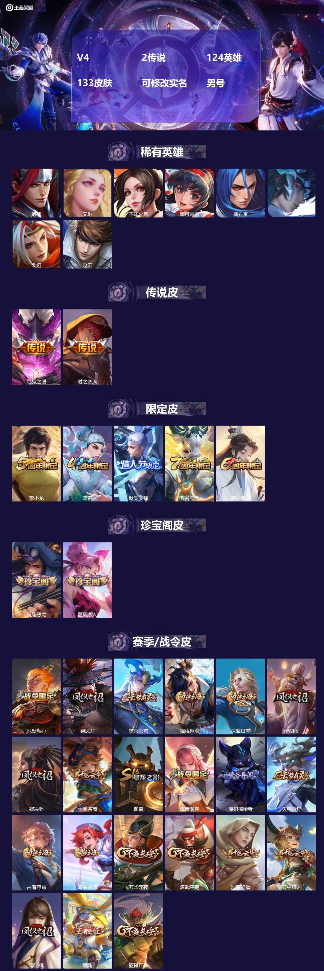 王者荣耀账号苹果QQ[]V4 2传说 124英雄 133皮肤 可修改实名 男号 
【英雄全皮】大禹全皮
【稀有英雄】大司