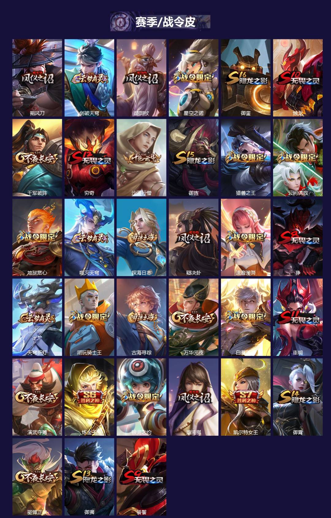 WZQM4224887王者荣耀账号详情图3