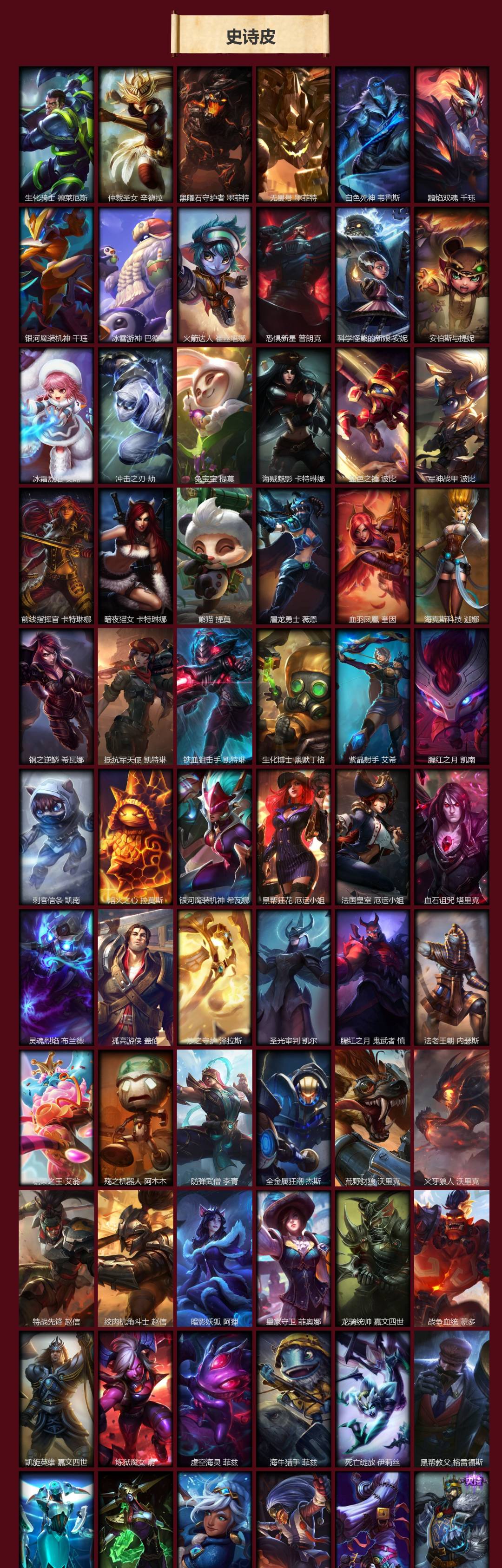 LOLQM422881英雄联盟账号详情图6