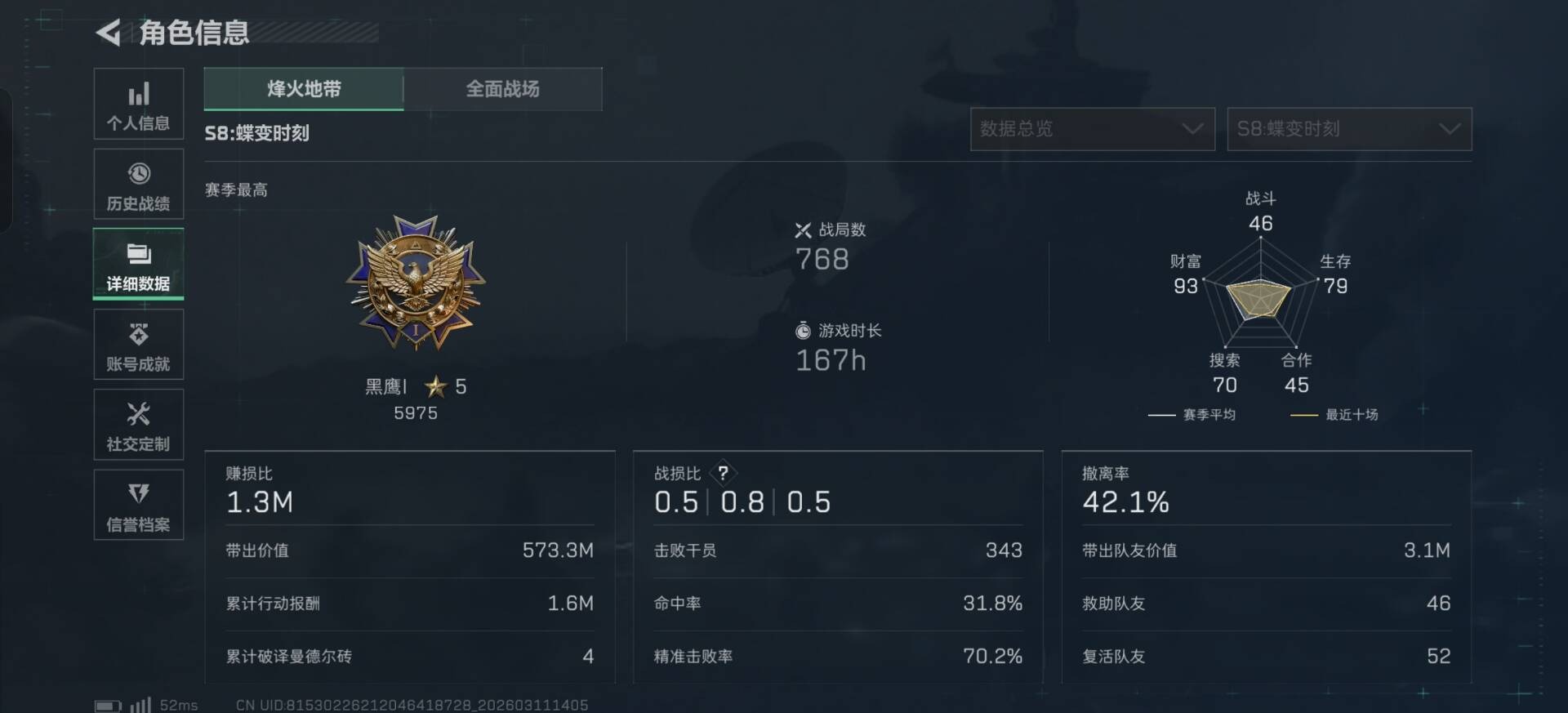 SJZCMW471606三角洲行动账号详情图9