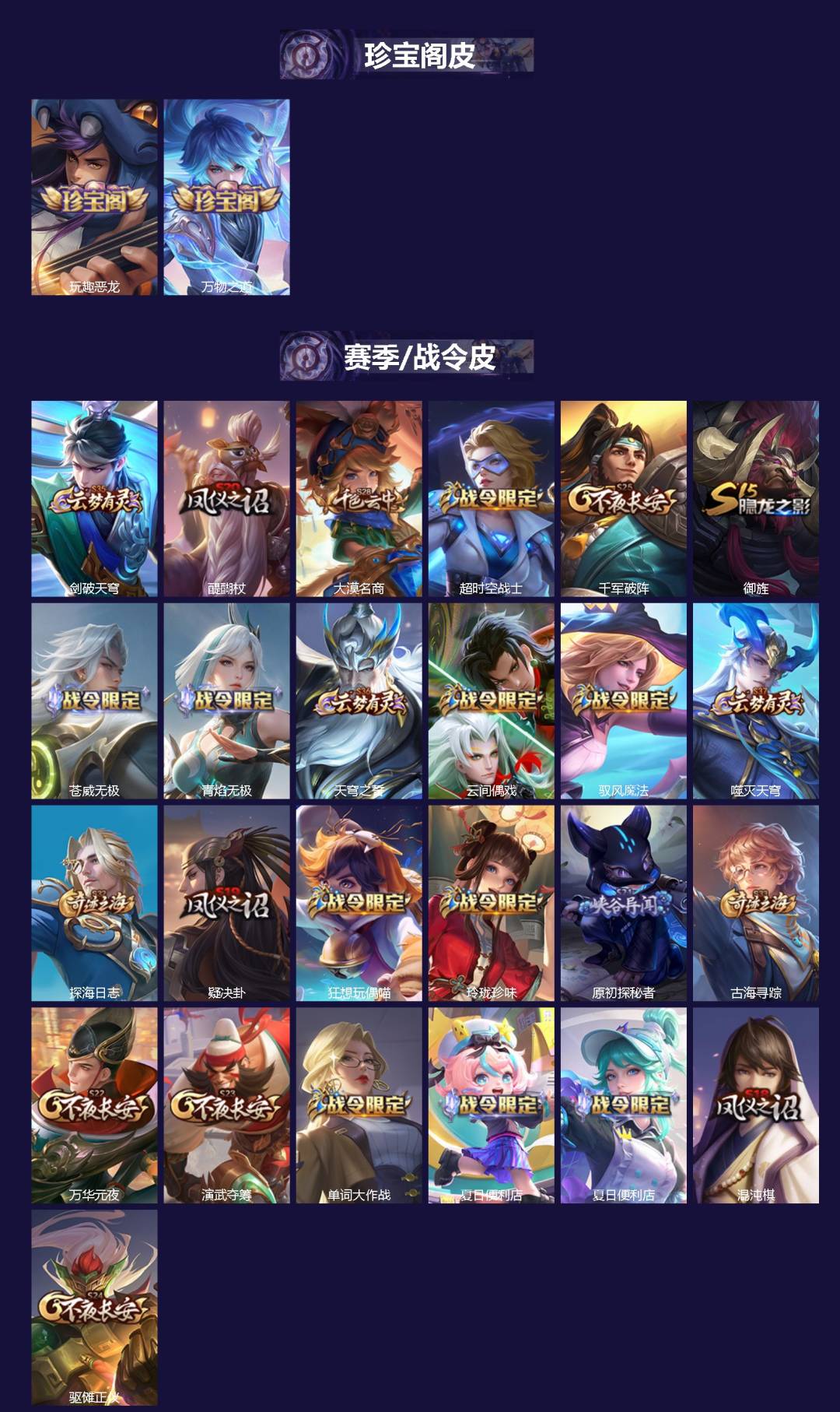 WZQM4243762王者荣耀账号详情图3