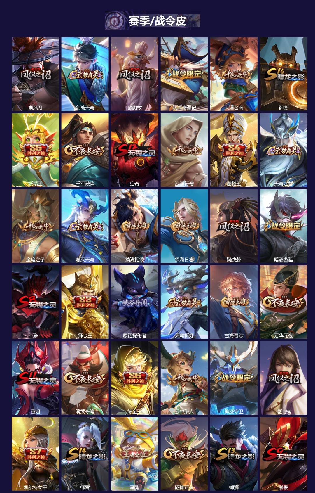 WZCMW4233266王者荣耀账号详情图2