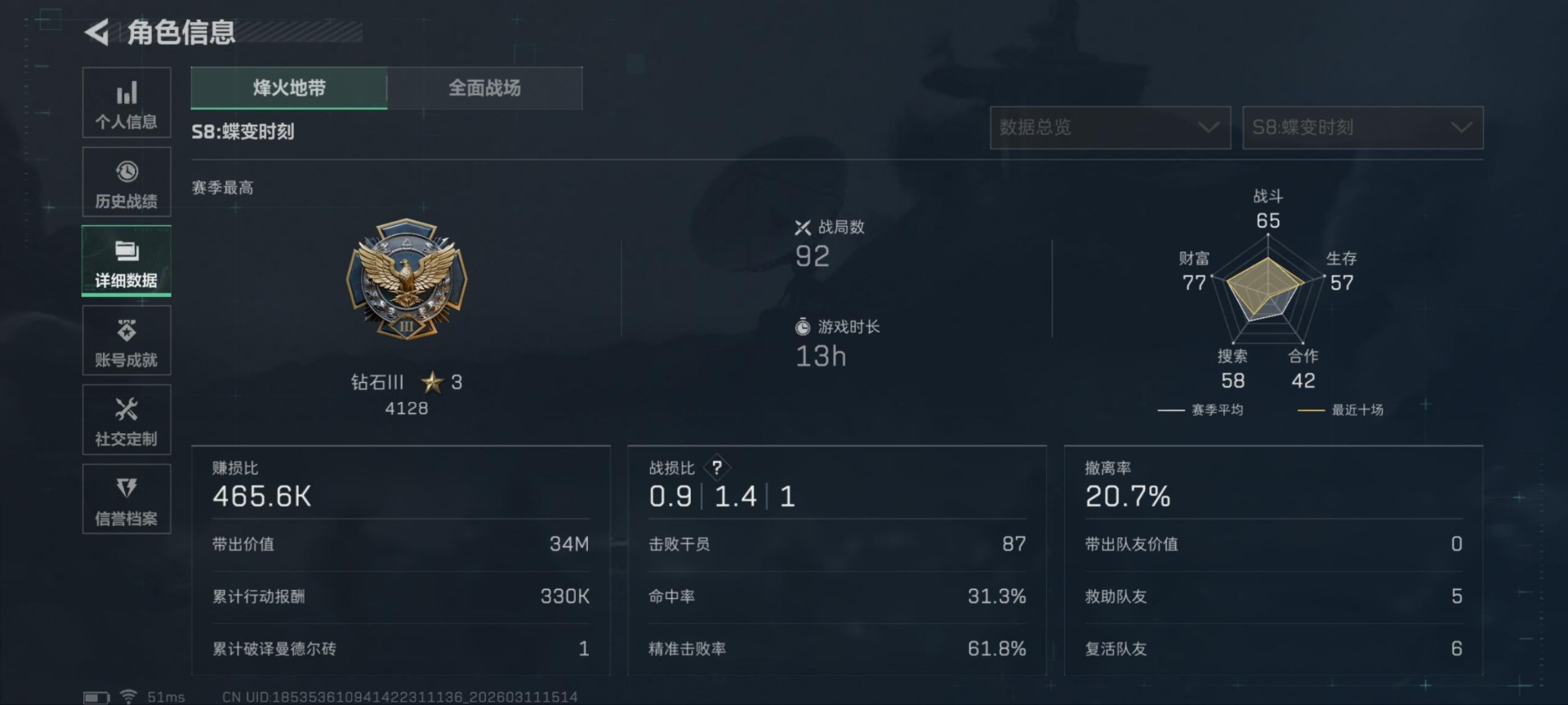 SJZQM468791三角洲行动账号详情图5 SJZQM468791三角洲行动账号详情图5