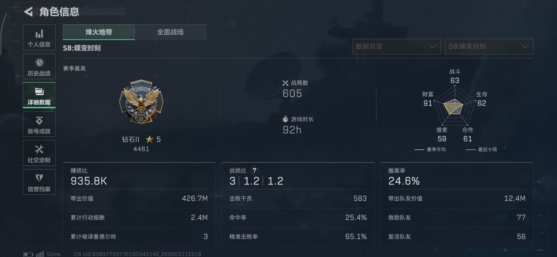 SJZQM468808三角洲行动账号详情图4