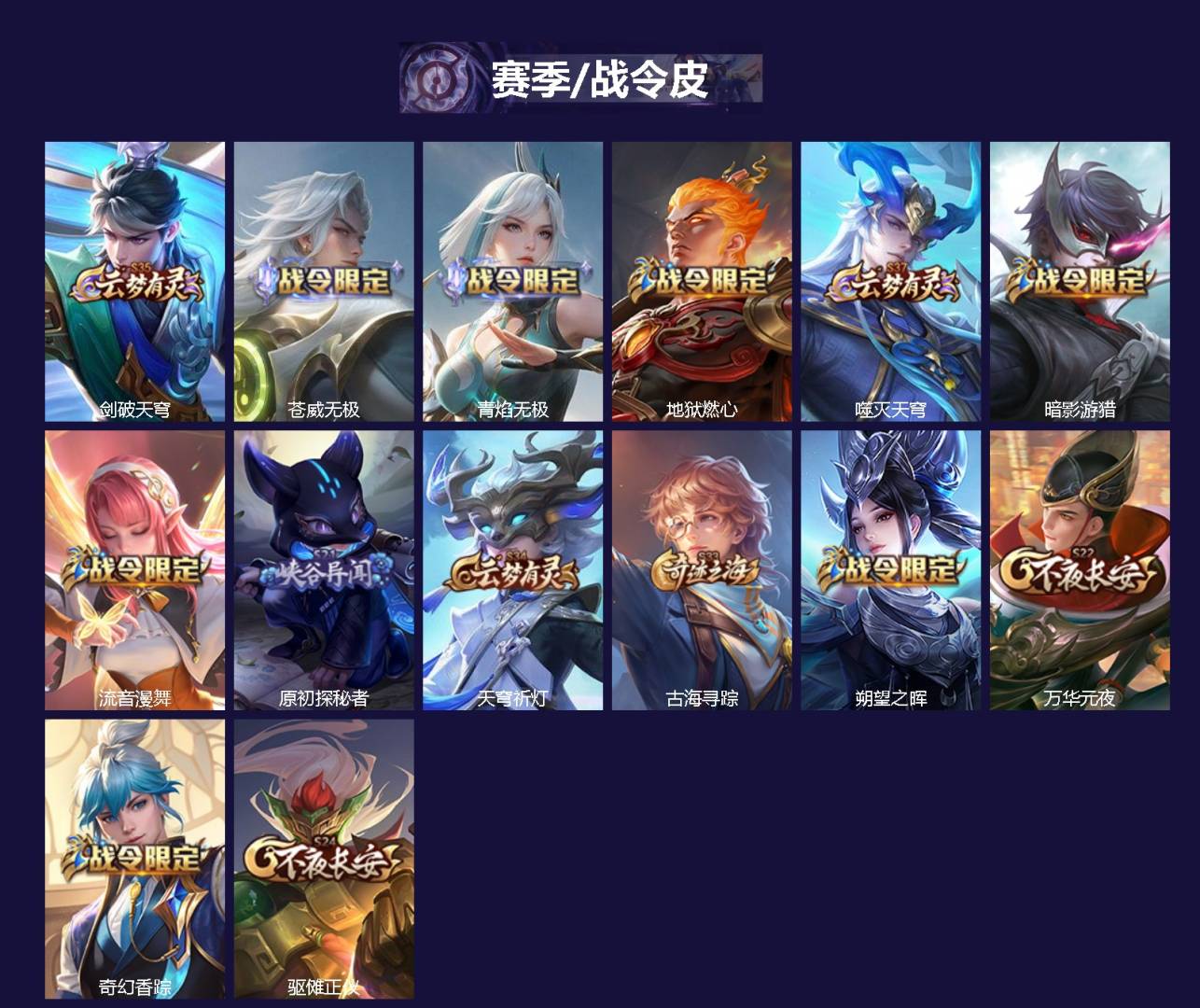 WZCMW4225591王者荣耀账号详情图2