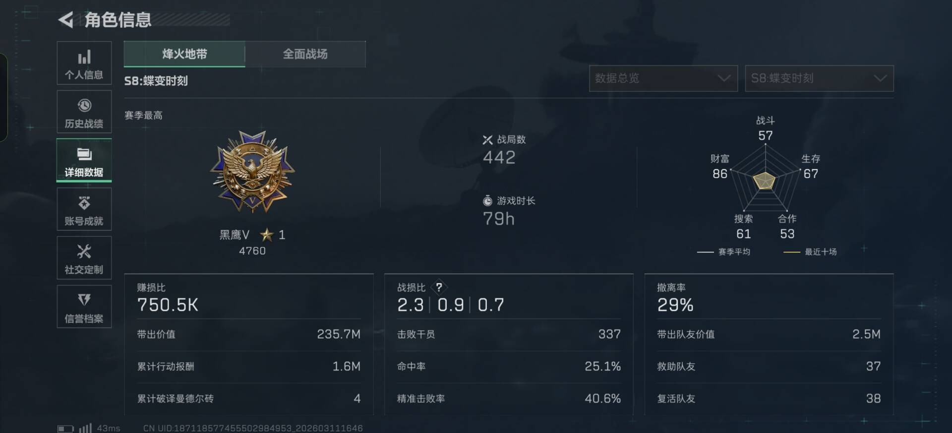 SJZQM468889三角洲行动账号详情图13 SJZQM468889三角洲行动账号详情图13