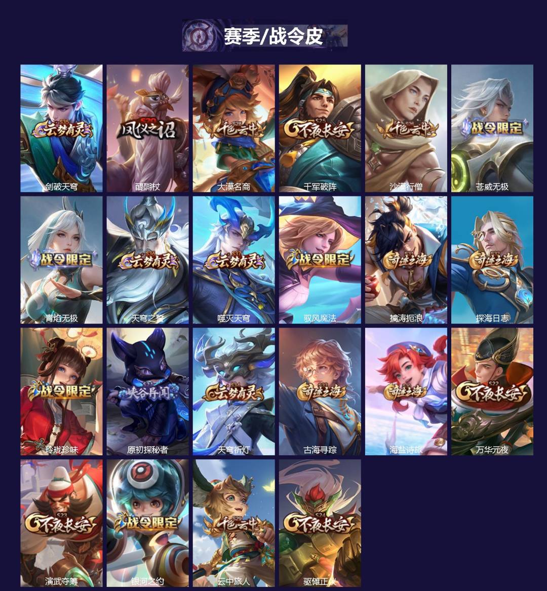 WZLX4226698王者荣耀账号详情图2 WZLX4226698王者荣耀账号详情图2