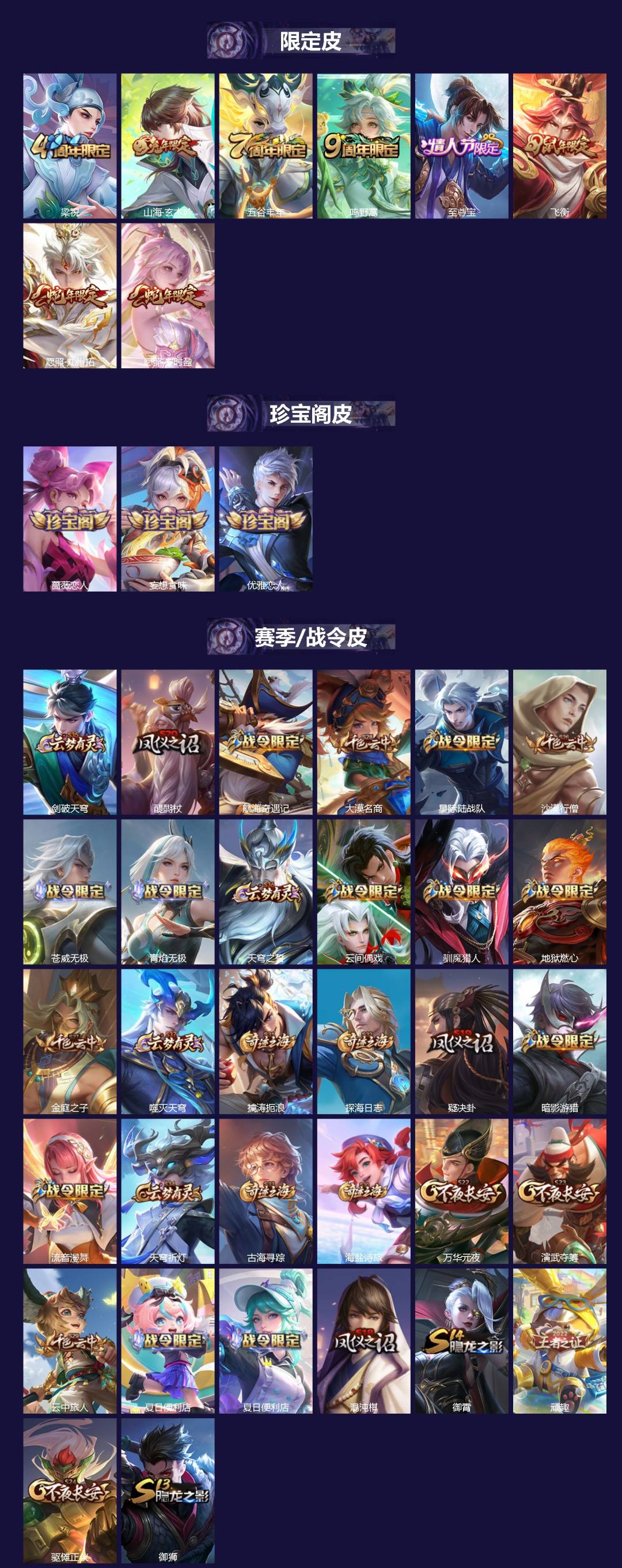 WZQM4225767王者荣耀账号详情图3 WZQM4225767王者荣耀账号详情图3