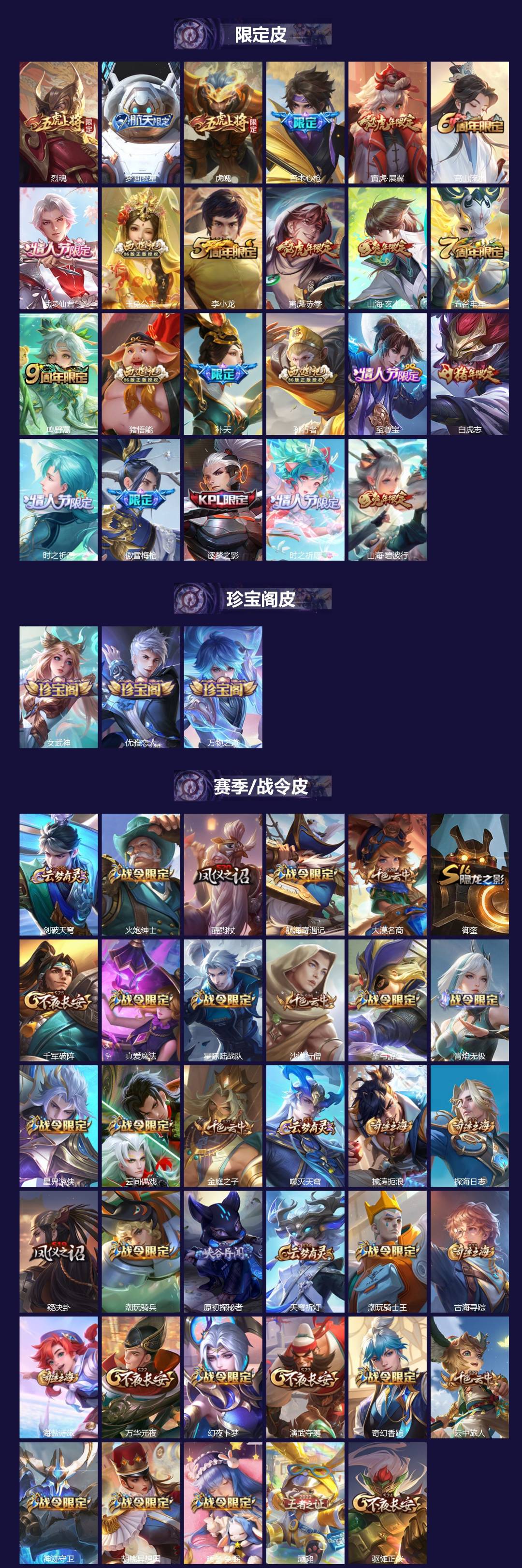 WZQM4225794王者荣耀账号详情图3 WZQM4225794王者荣耀账号详情图3