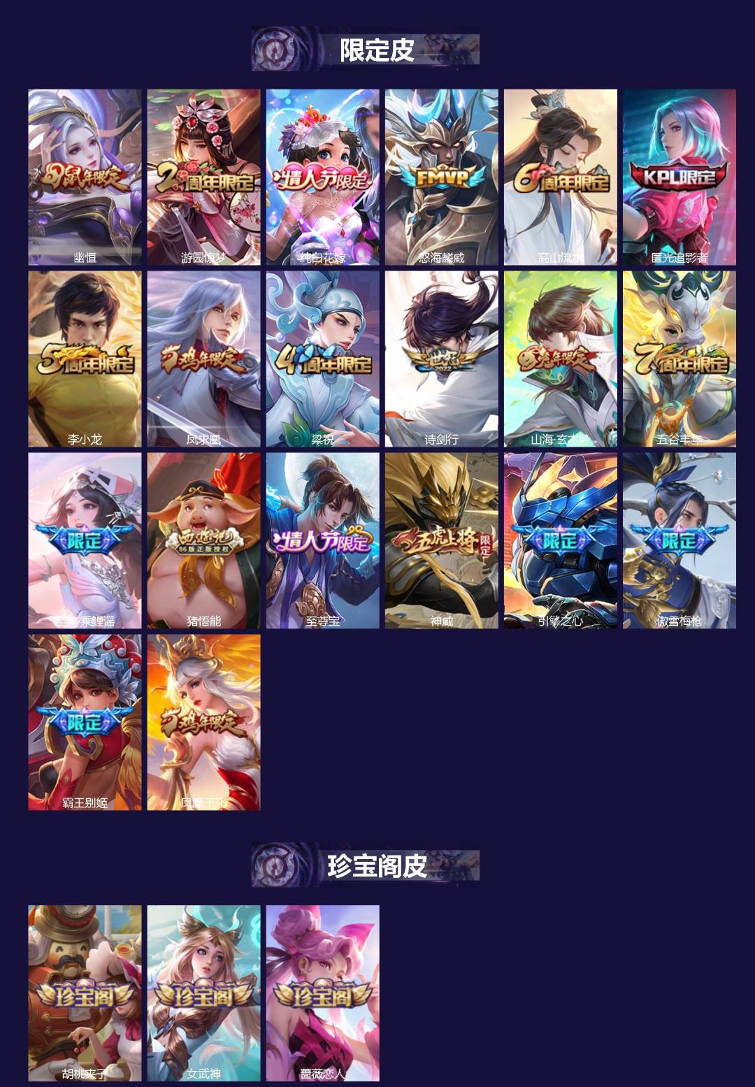 WZLX4226742王者荣耀账号详情图2