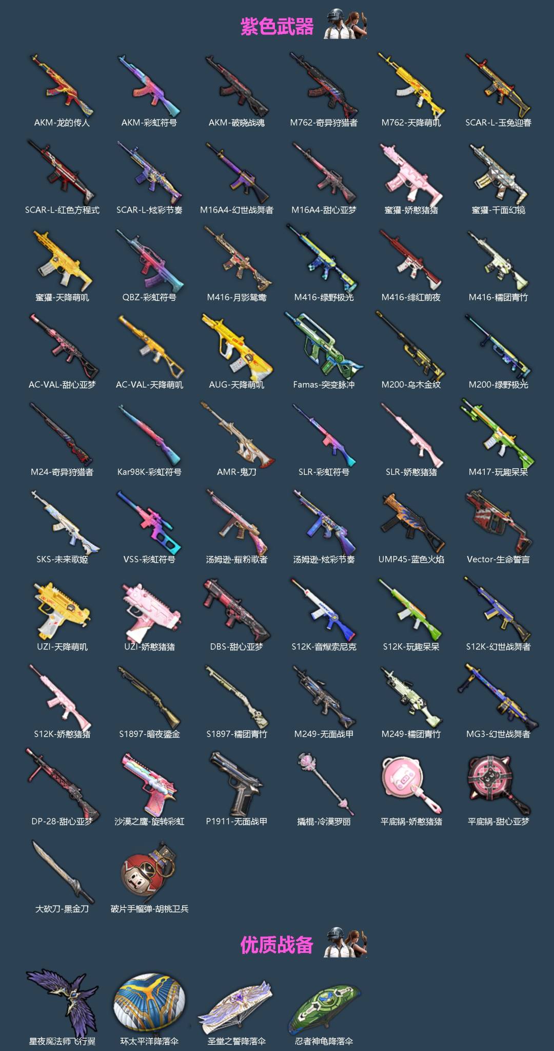 HPCMW4129227和平精英账号详情图2 HPCMW4129227和平精英账号详情图2