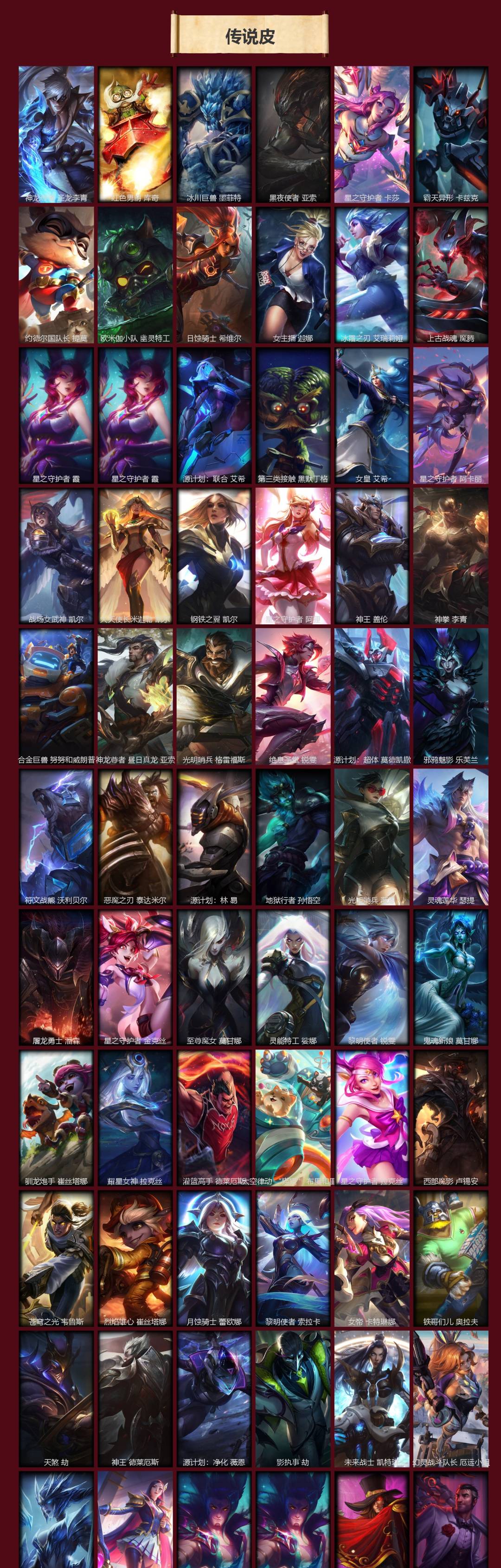 LOLQM422989英雄联盟账号详情图6