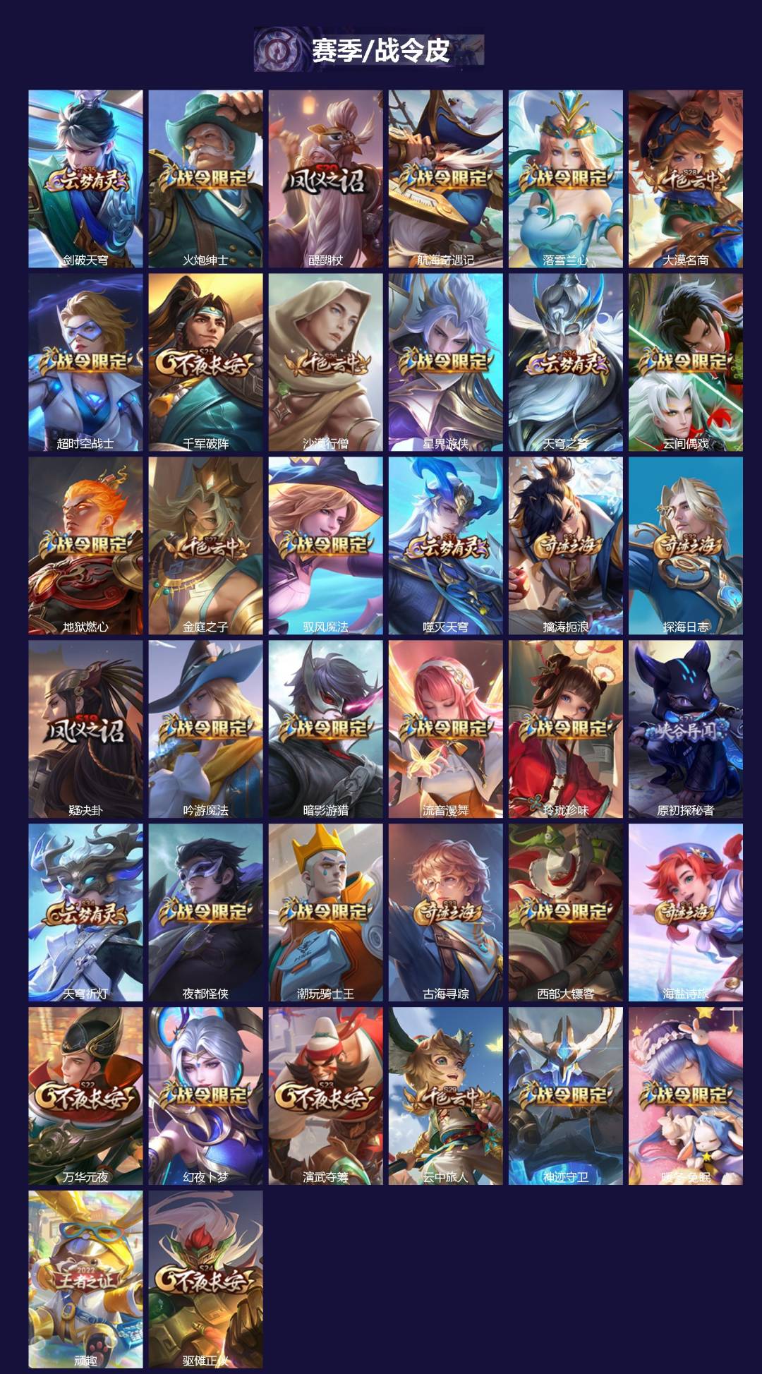 WZQM4226295王者荣耀账号详情图4 WZQM4226295王者荣耀账号详情图4