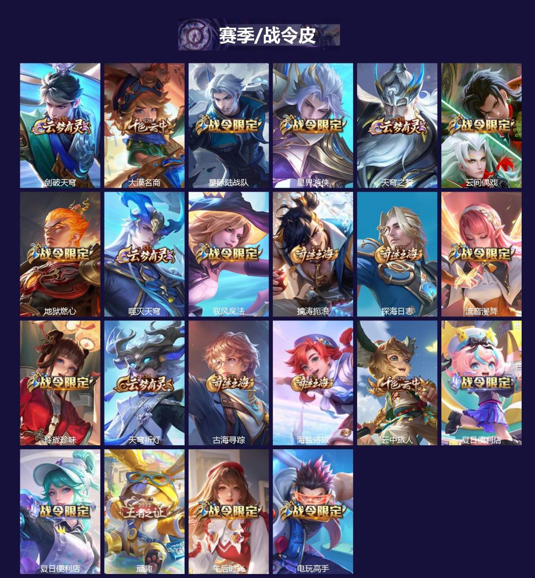 WZLX4226800王者荣耀账号详情图2