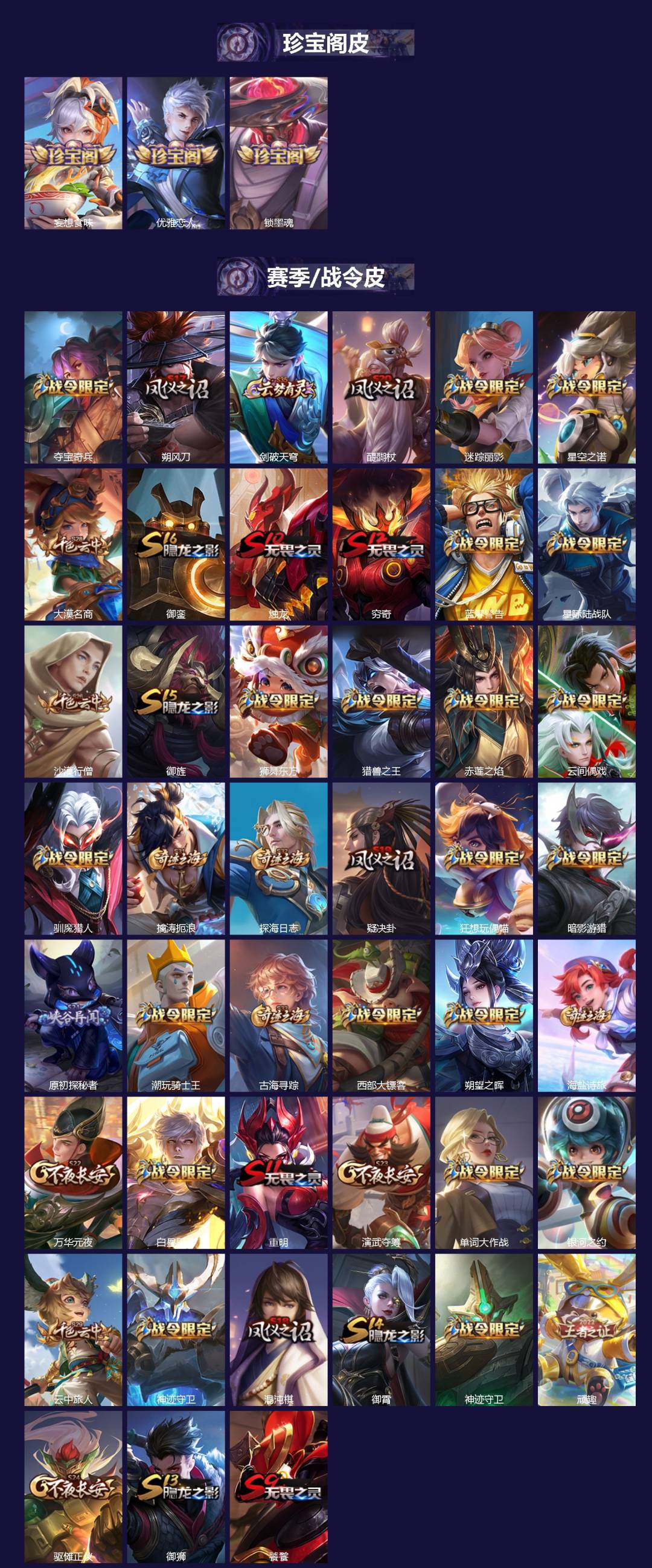 WZLX4226801王者荣耀账号详情图2