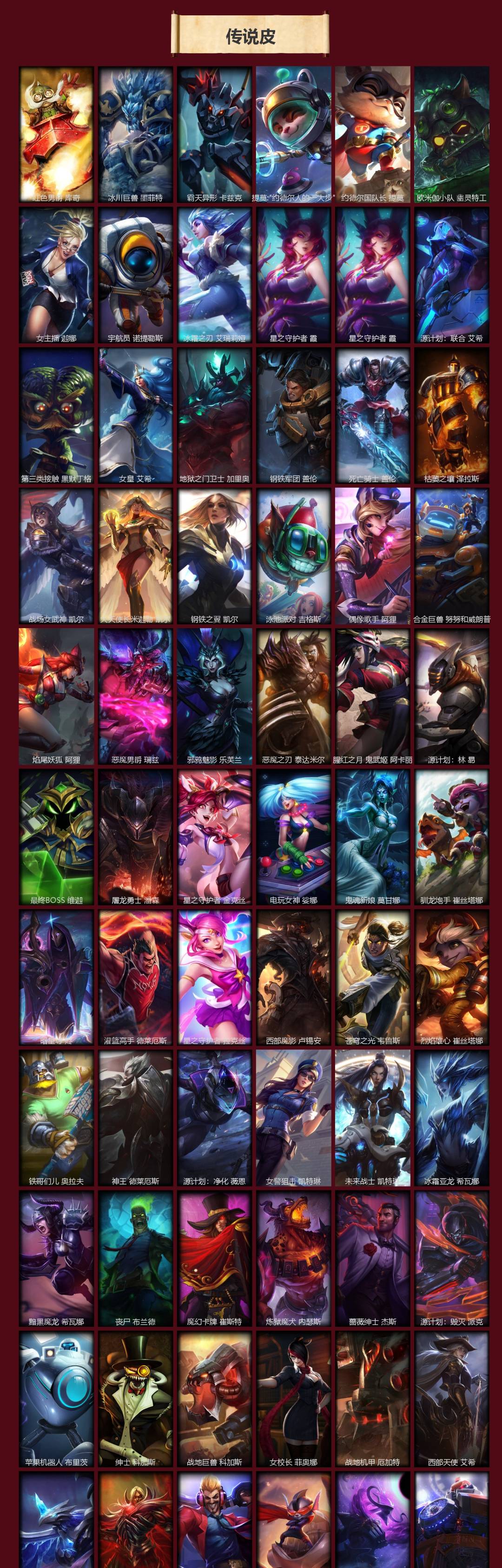 LOLQM423009英雄联盟账号详情图6