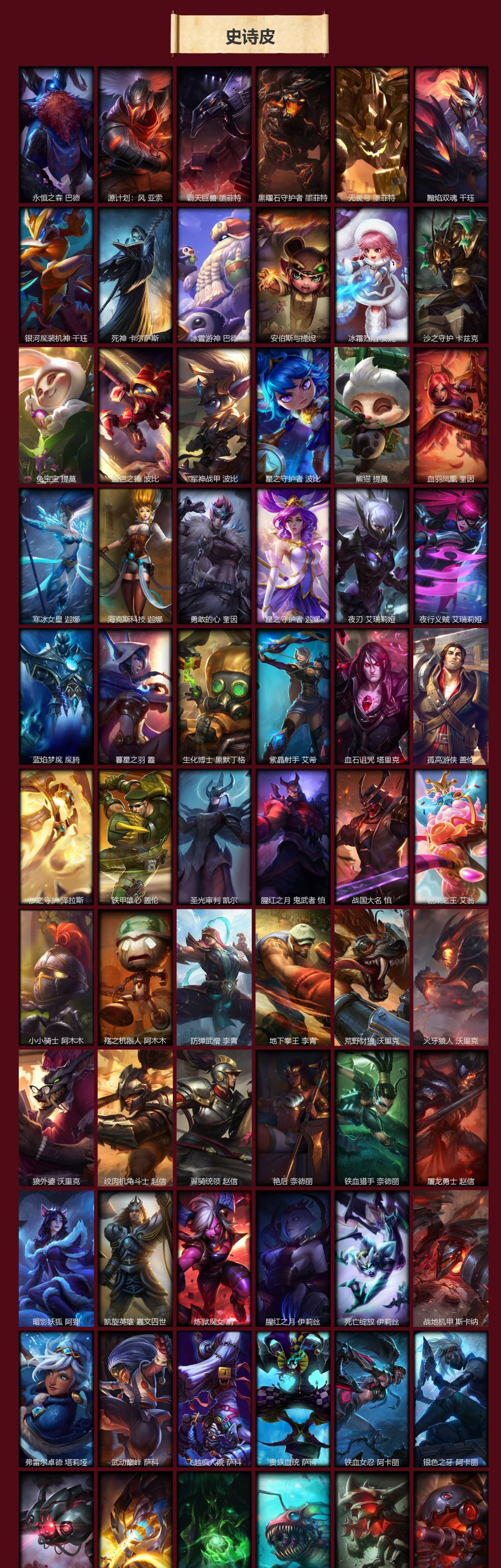 LOLQM423009英雄联盟账号详情图7