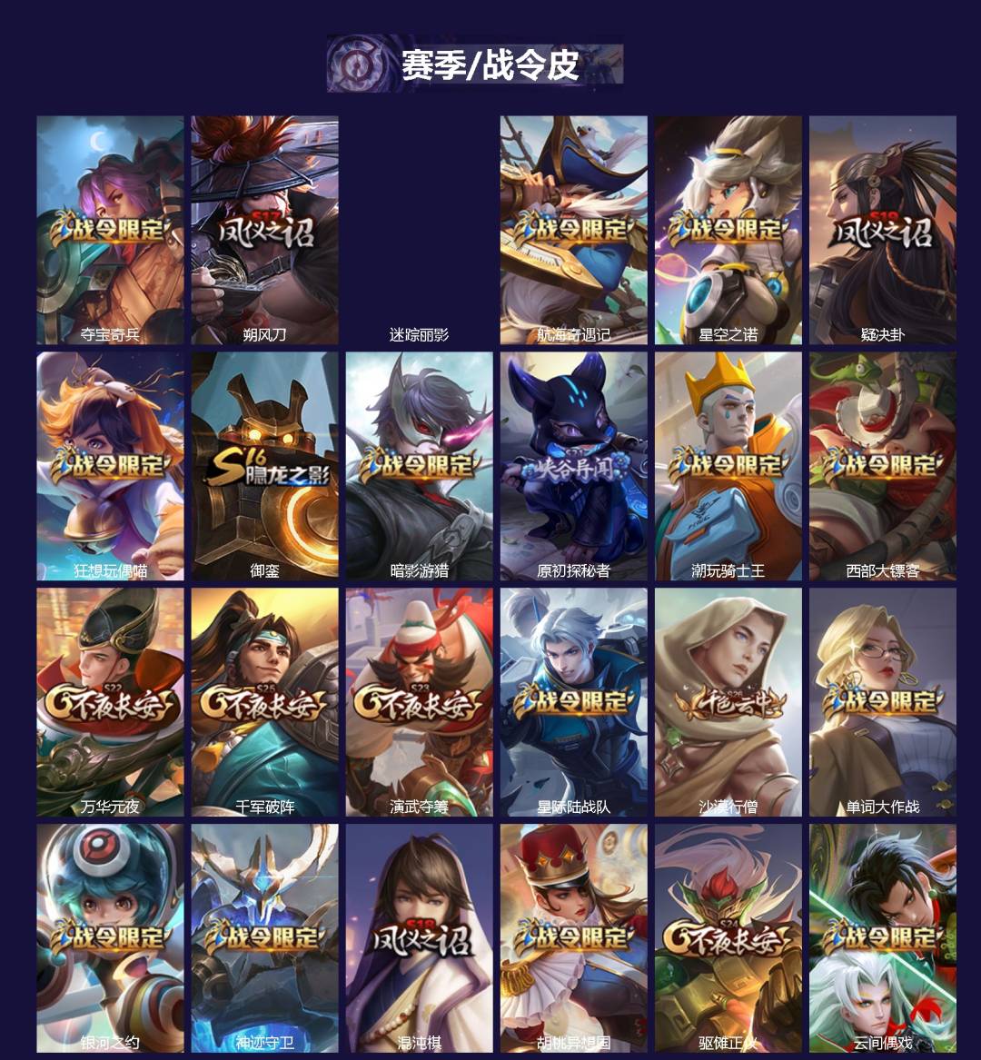 WZQM4226794王者荣耀账号详情图3