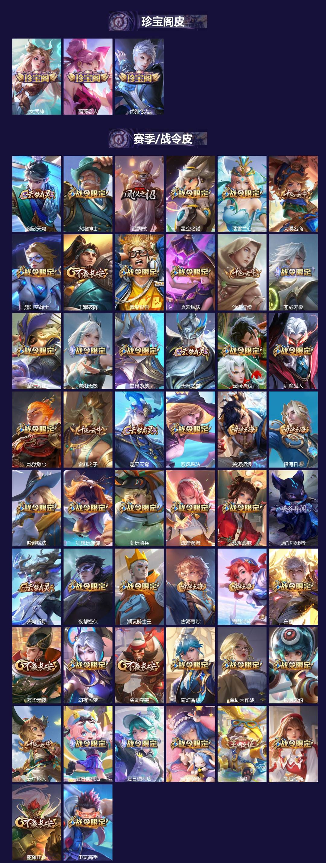 WZCMW4239686王者荣耀账号详情图2