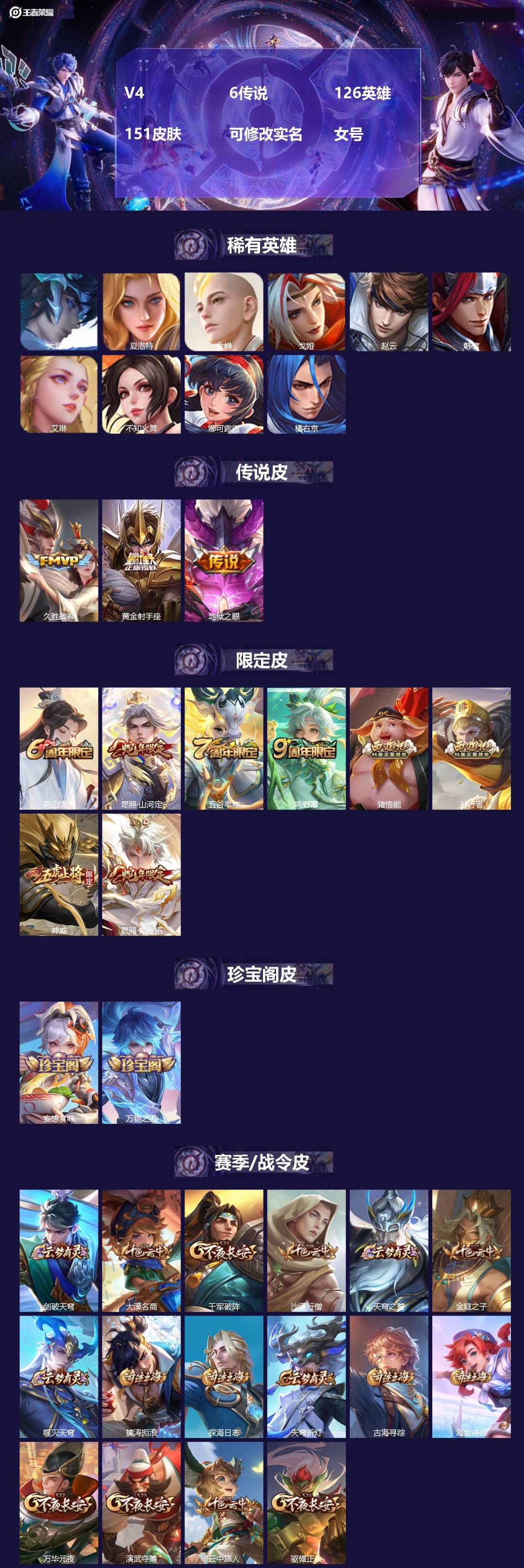 王者荣耀账号安卓QQ[]V4 6传说 126英雄 151皮肤 可修改实名 女号 
【英雄全皮】大禹全皮
【稀有英雄】大司