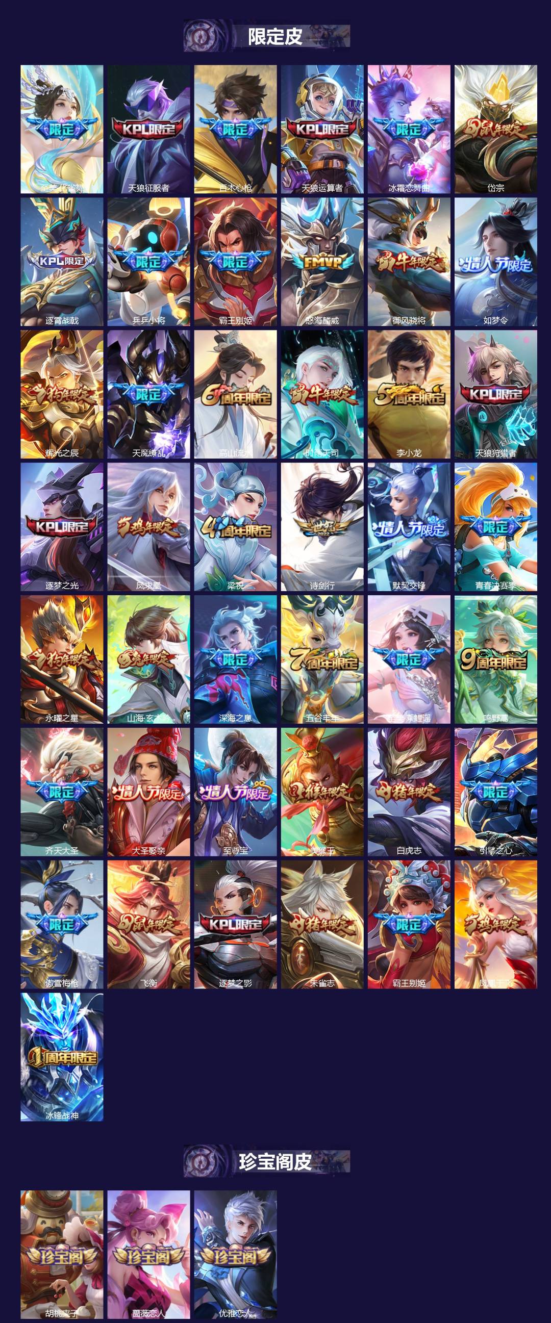 WZQM4227297王者荣耀账号详情图3