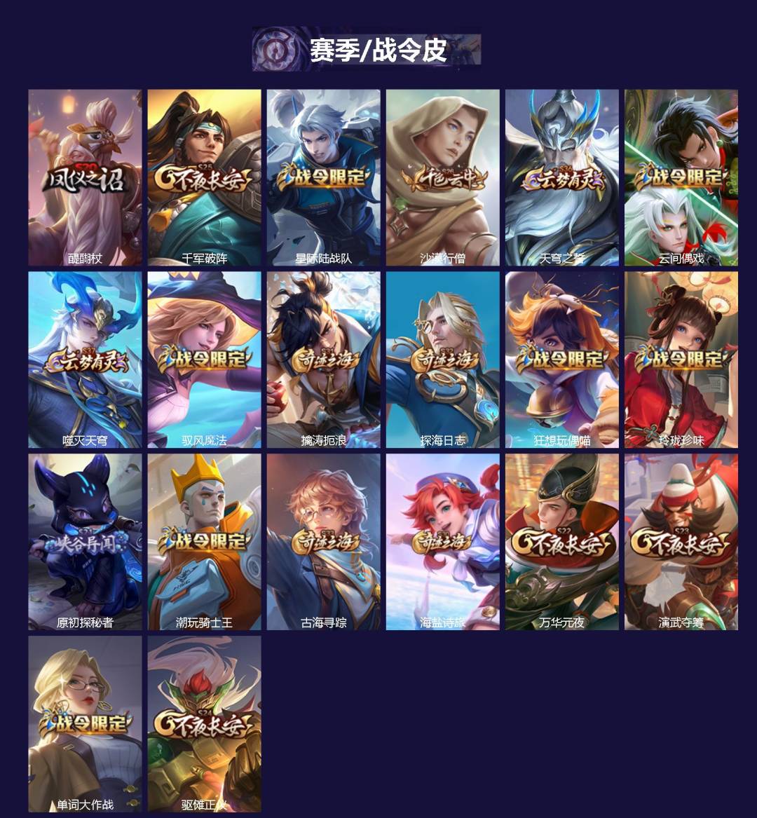 WZLX4227592王者荣耀账号详情图2 WZLX4227592王者荣耀账号详情图2