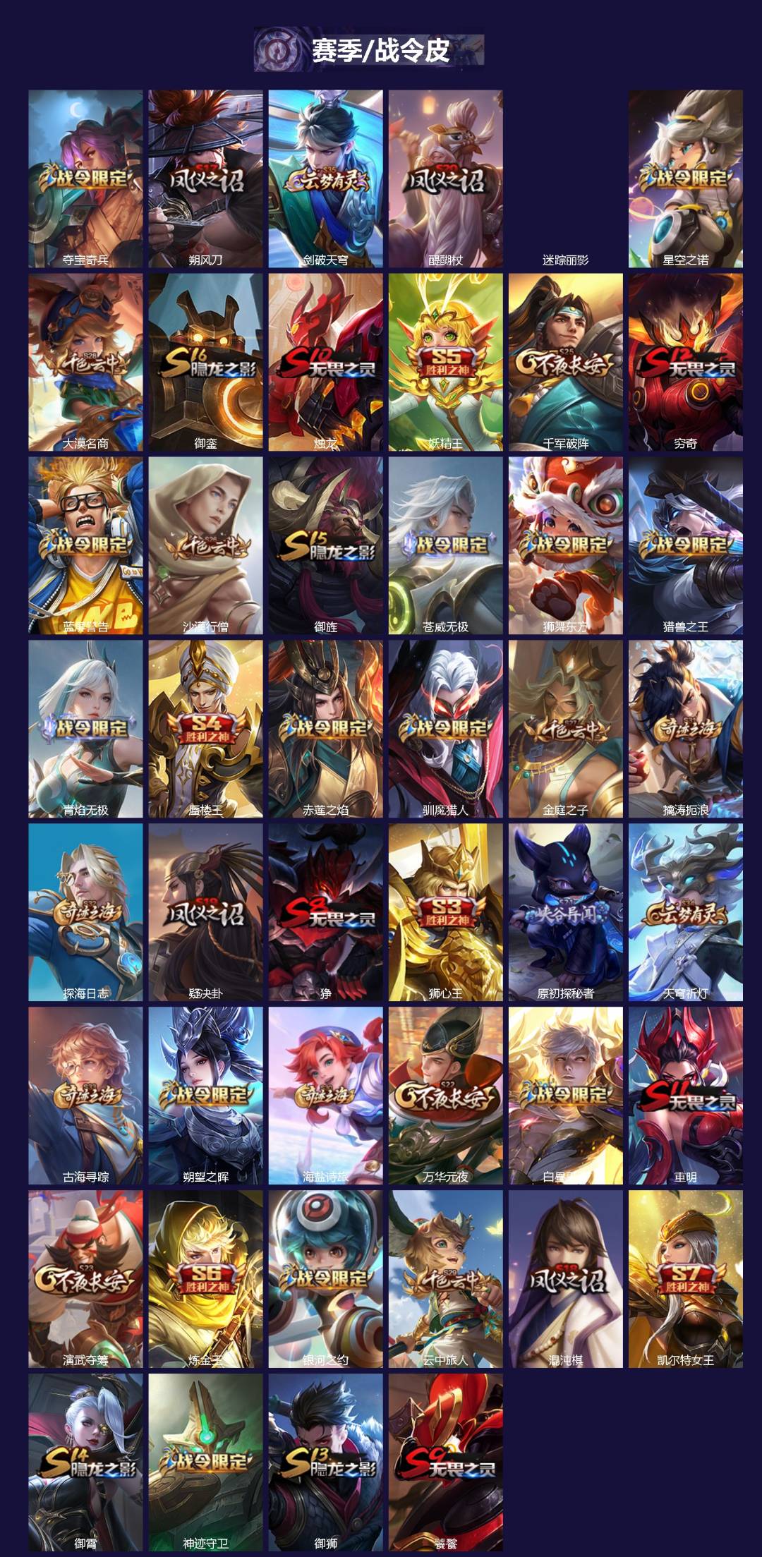 WZQM4227595王者荣耀账号详情图3