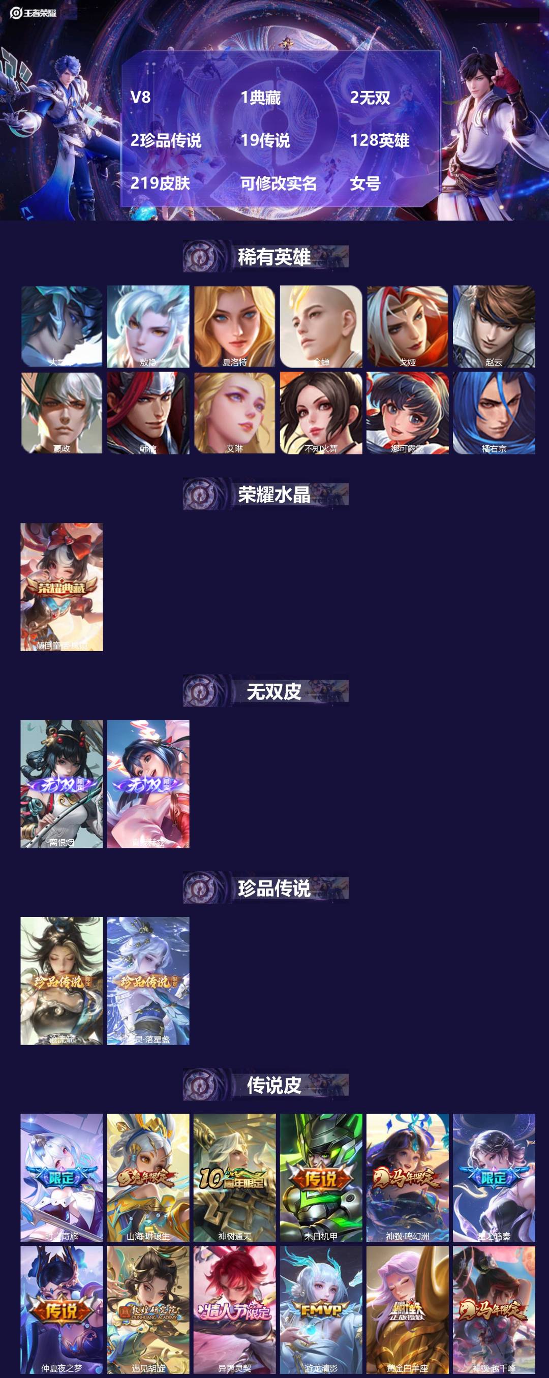 王者荣耀账号安卓QQ[]V8 1典藏 2无双 2珍品传说 19传说 128英雄 219皮肤 可修改实名 女号 
【英雄全