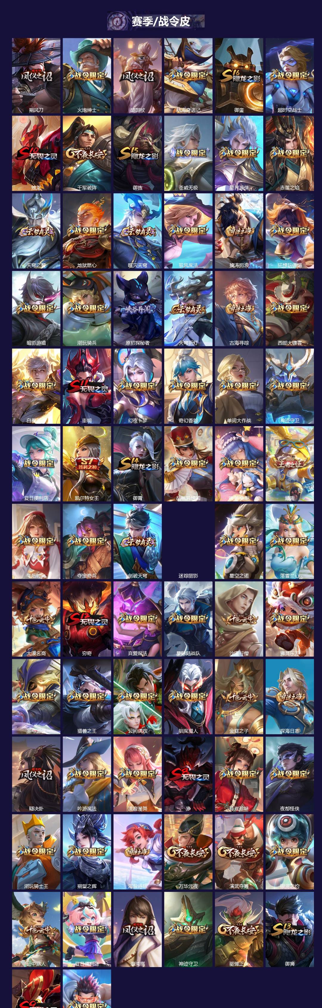 WZQM4227612王者荣耀账号详情图6 WZQM4227612王者荣耀账号详情图6