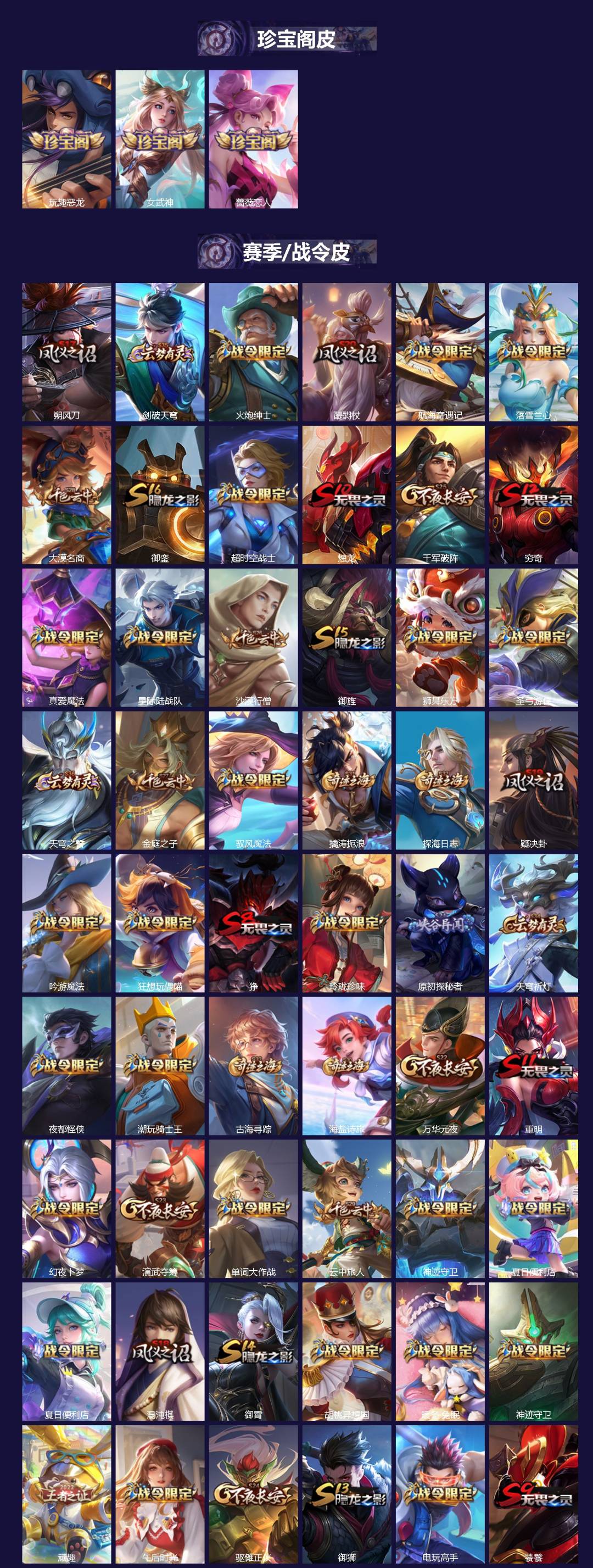 WZQM4227747王者荣耀账号详情图3 WZQM4227747王者荣耀账号详情图3