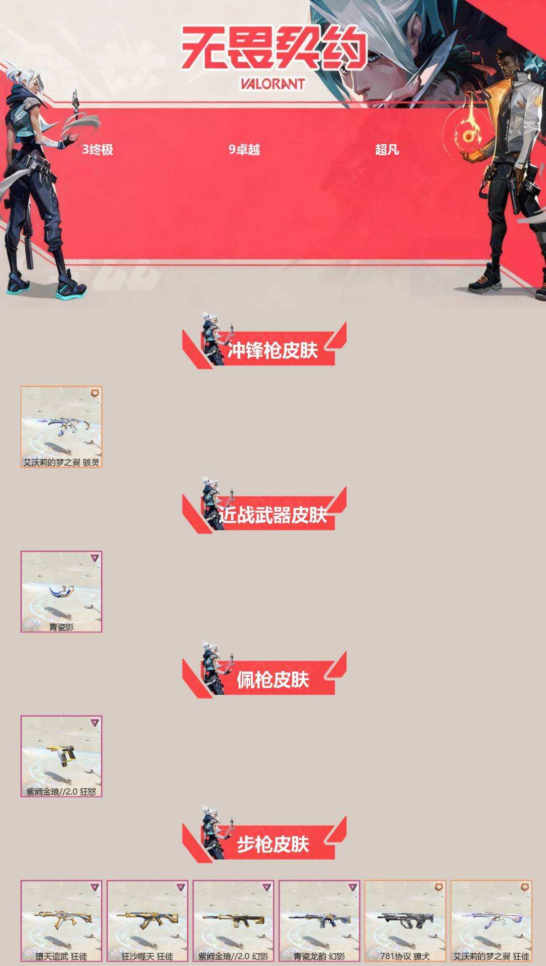 实名: 可修改 实名人: 是本人 终极数:...