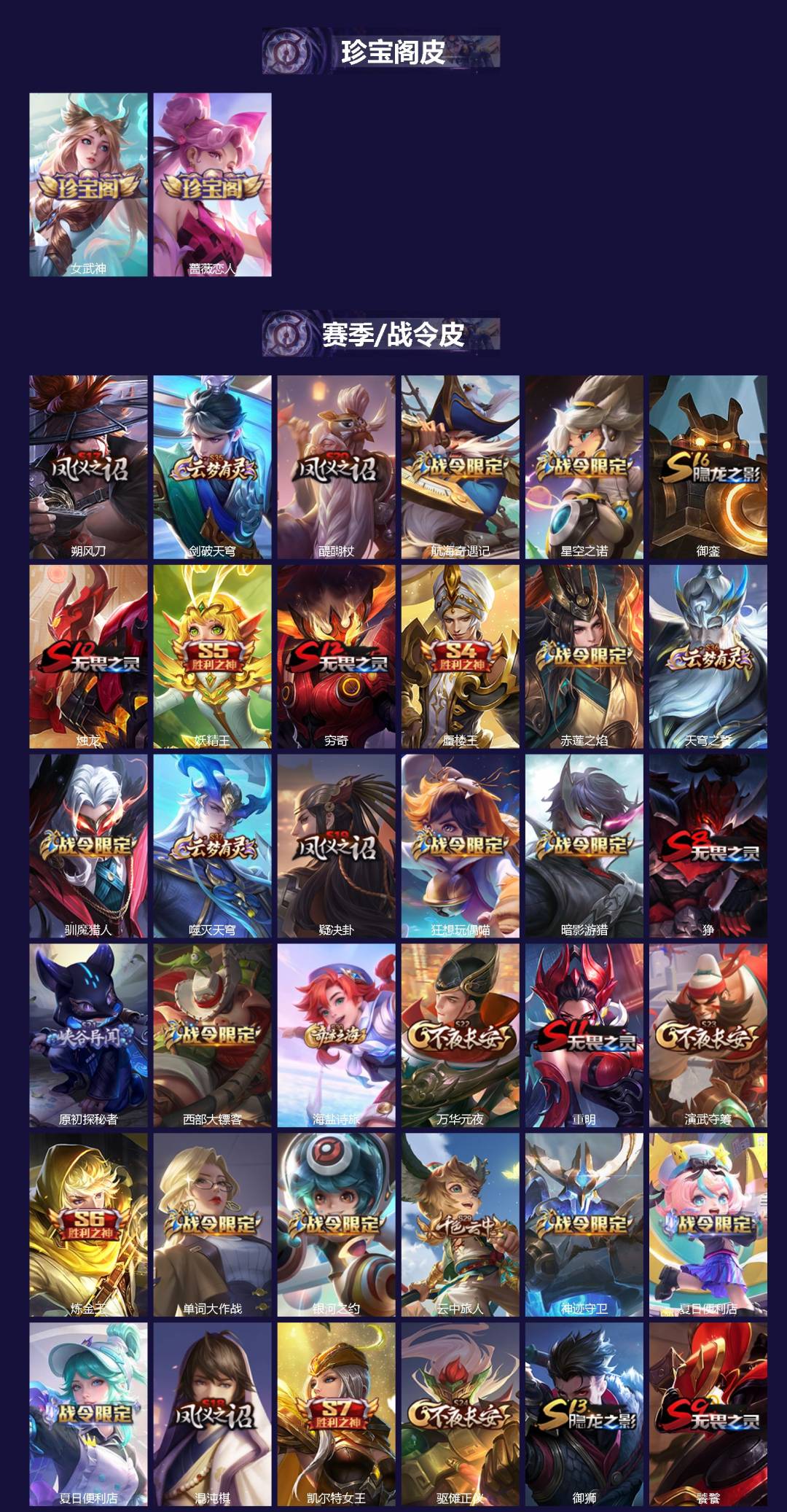 WZQM4227949王者荣耀账号详情图3