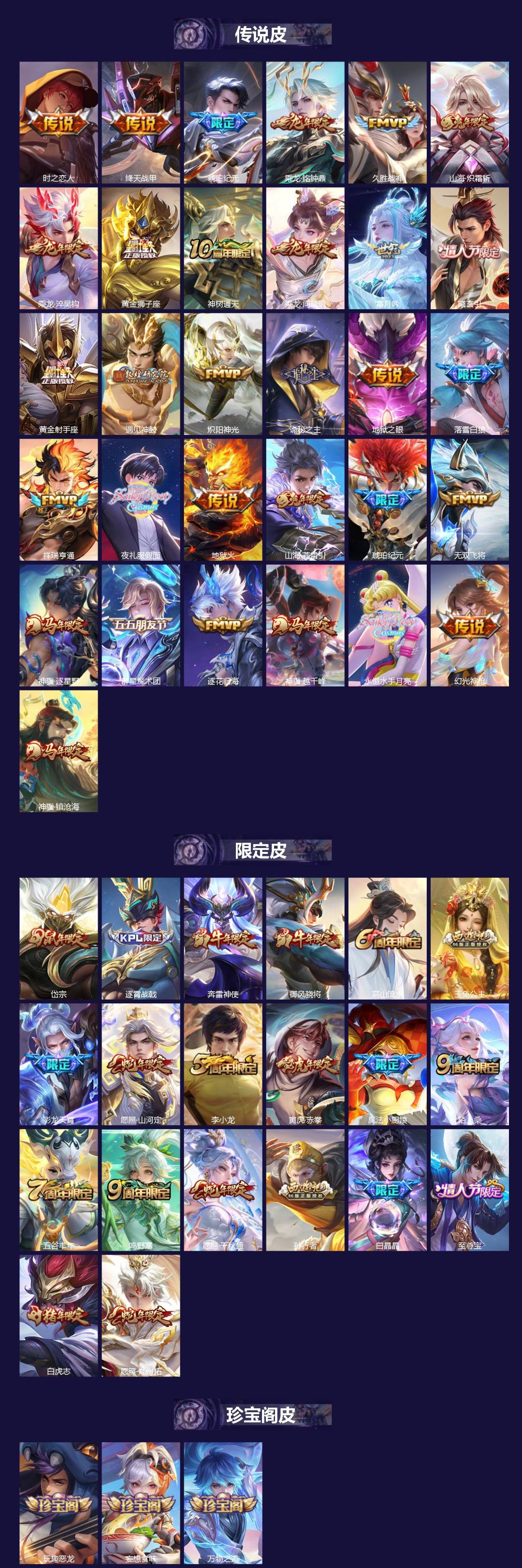 WZLX4227993王者荣耀账号详情图2