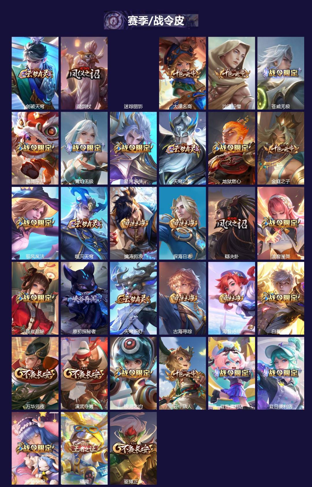 WZLX4227993王者荣耀账号详情图3