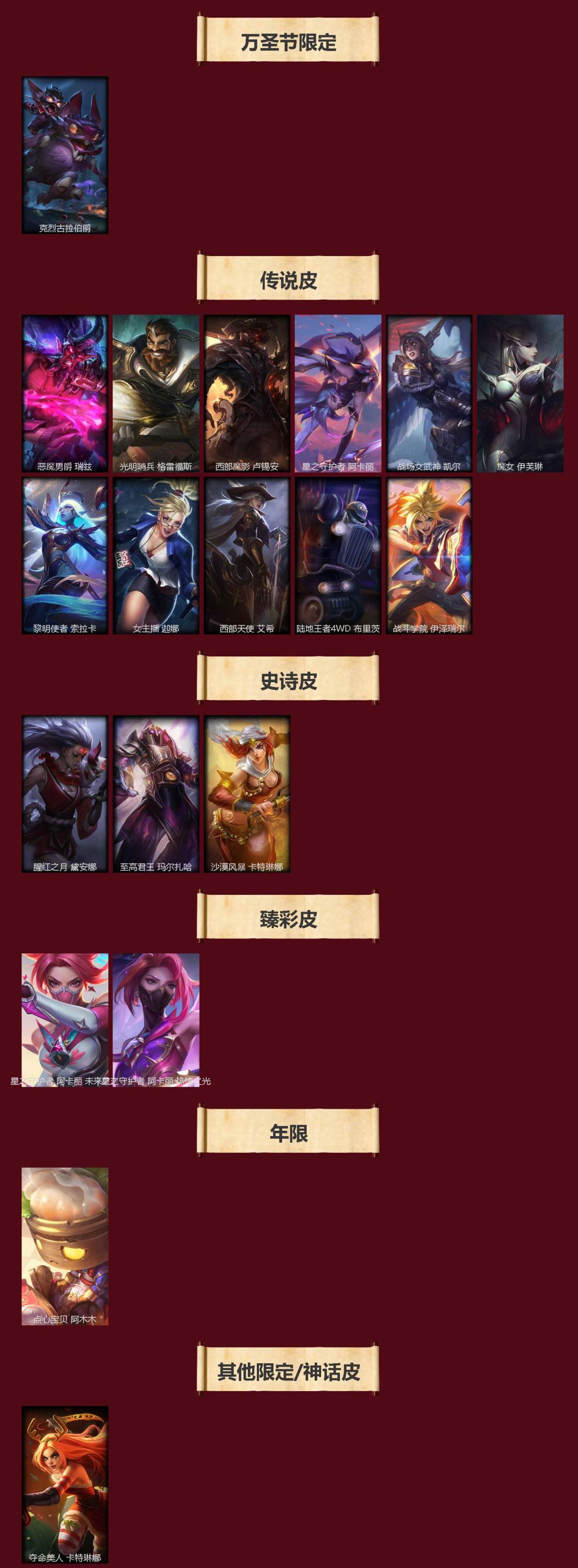 LOLLX423146英雄联盟账号详情图3