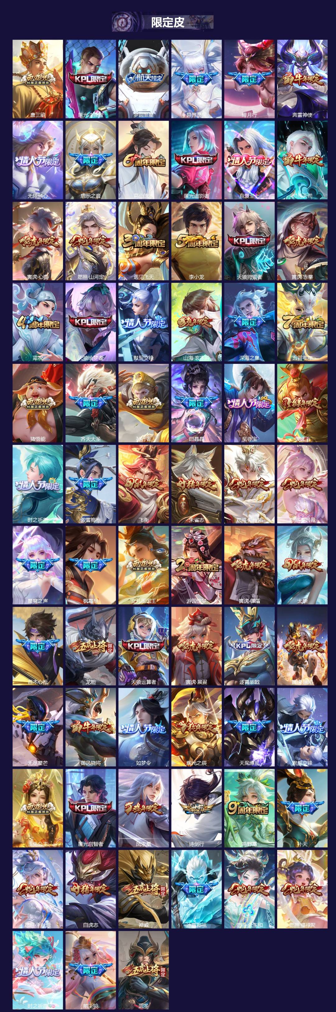 WZQM4228459王者荣耀账号详情图4