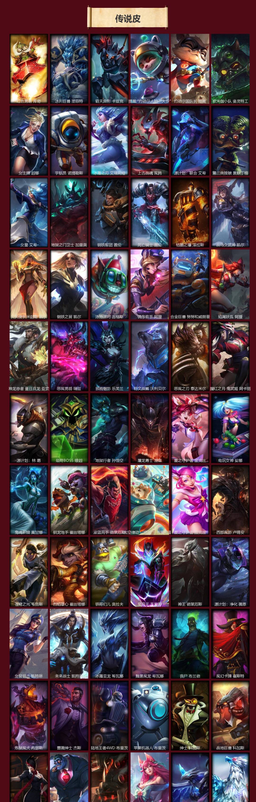 LOLQM422036英雄联盟账号详情图7