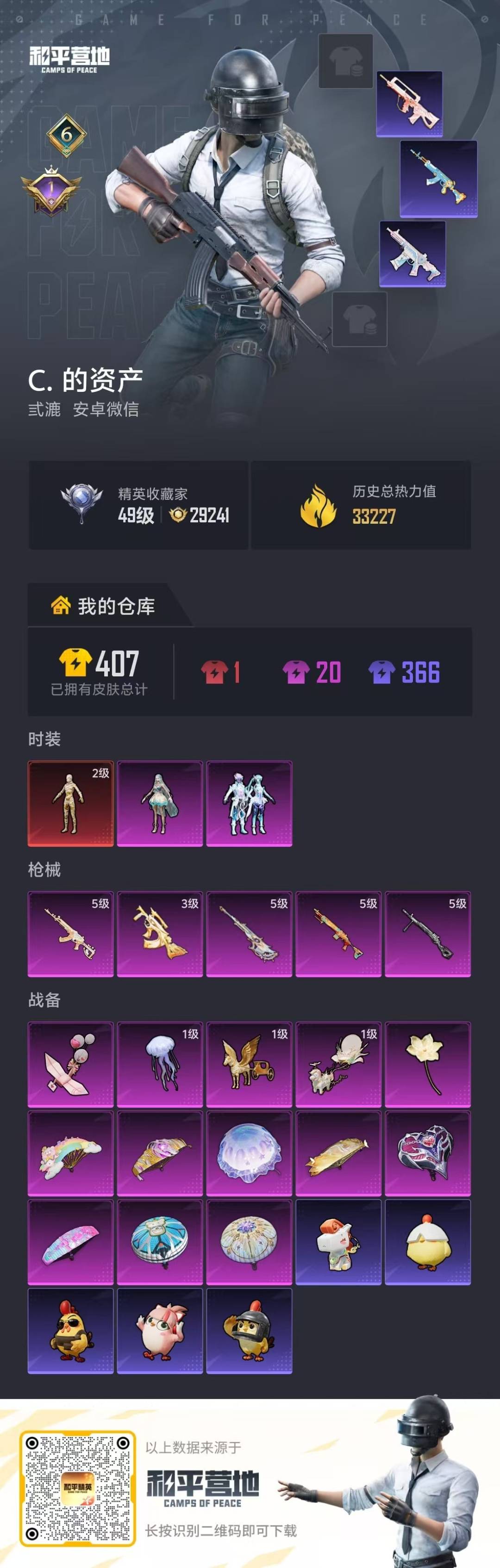 HPCMW4134298和平精英账号详情图4