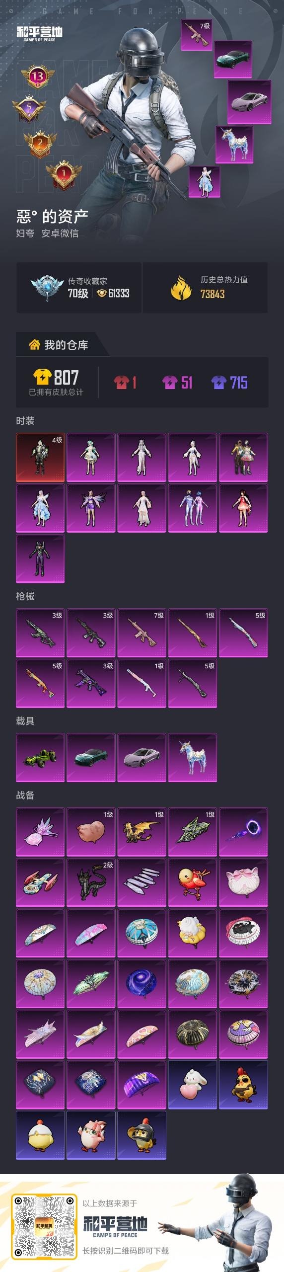 HPLX4137788和平精英账号详情图12