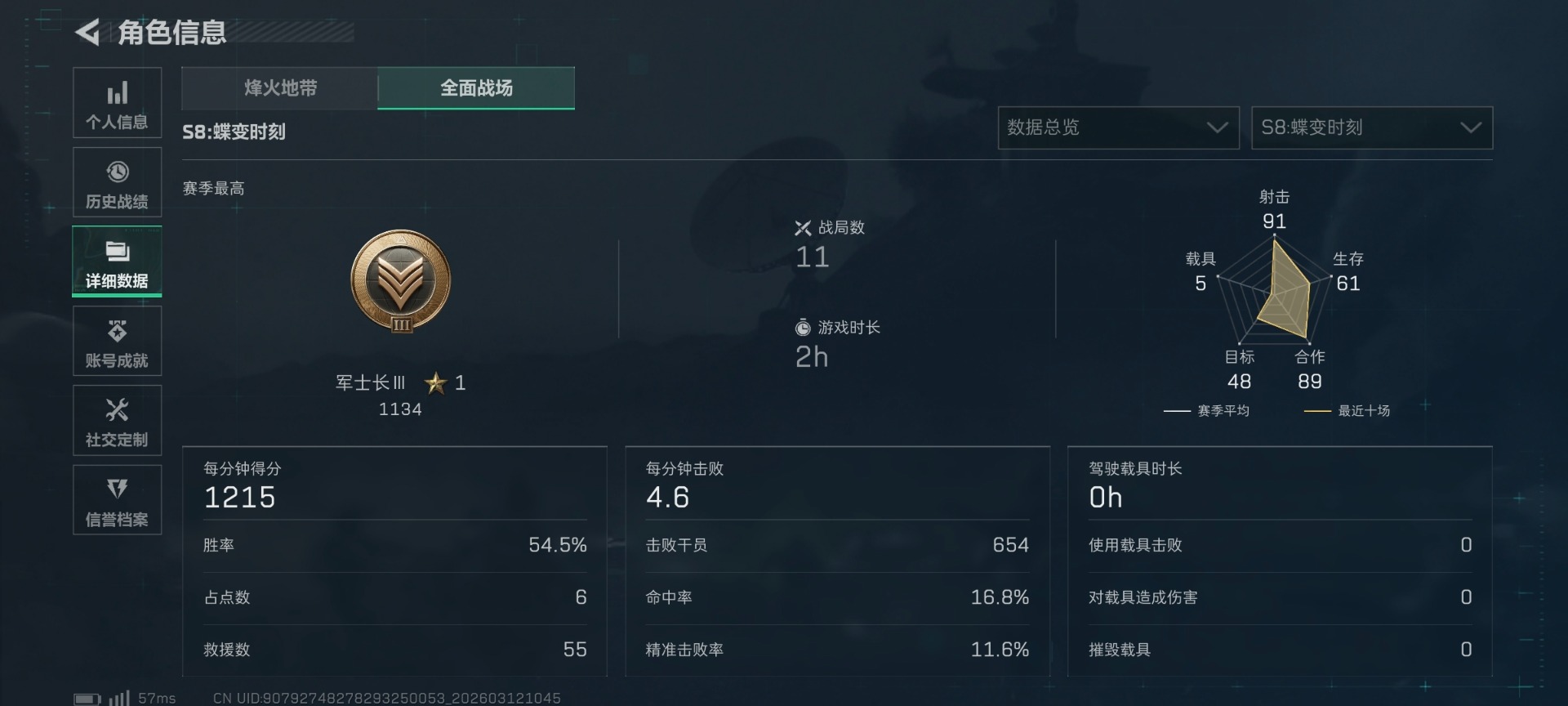 SJZQM469847三角洲行动账号详情图28