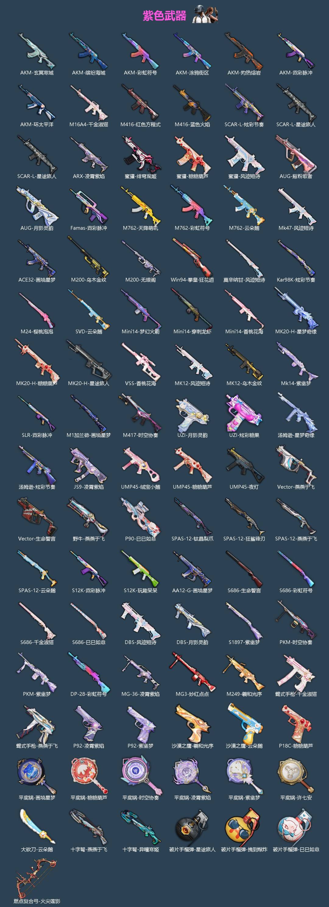 HPLX4126573和平精英账号详情图3