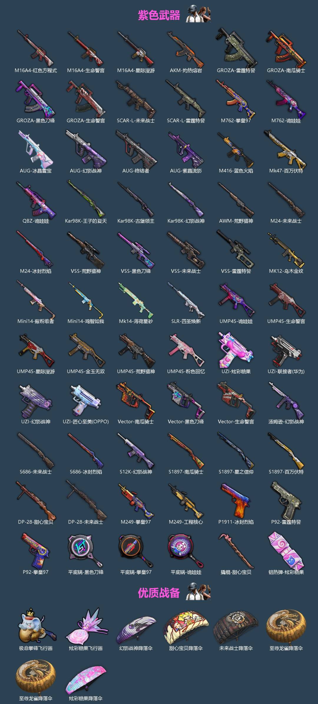 HPQM4126654和平精英账号详情图5