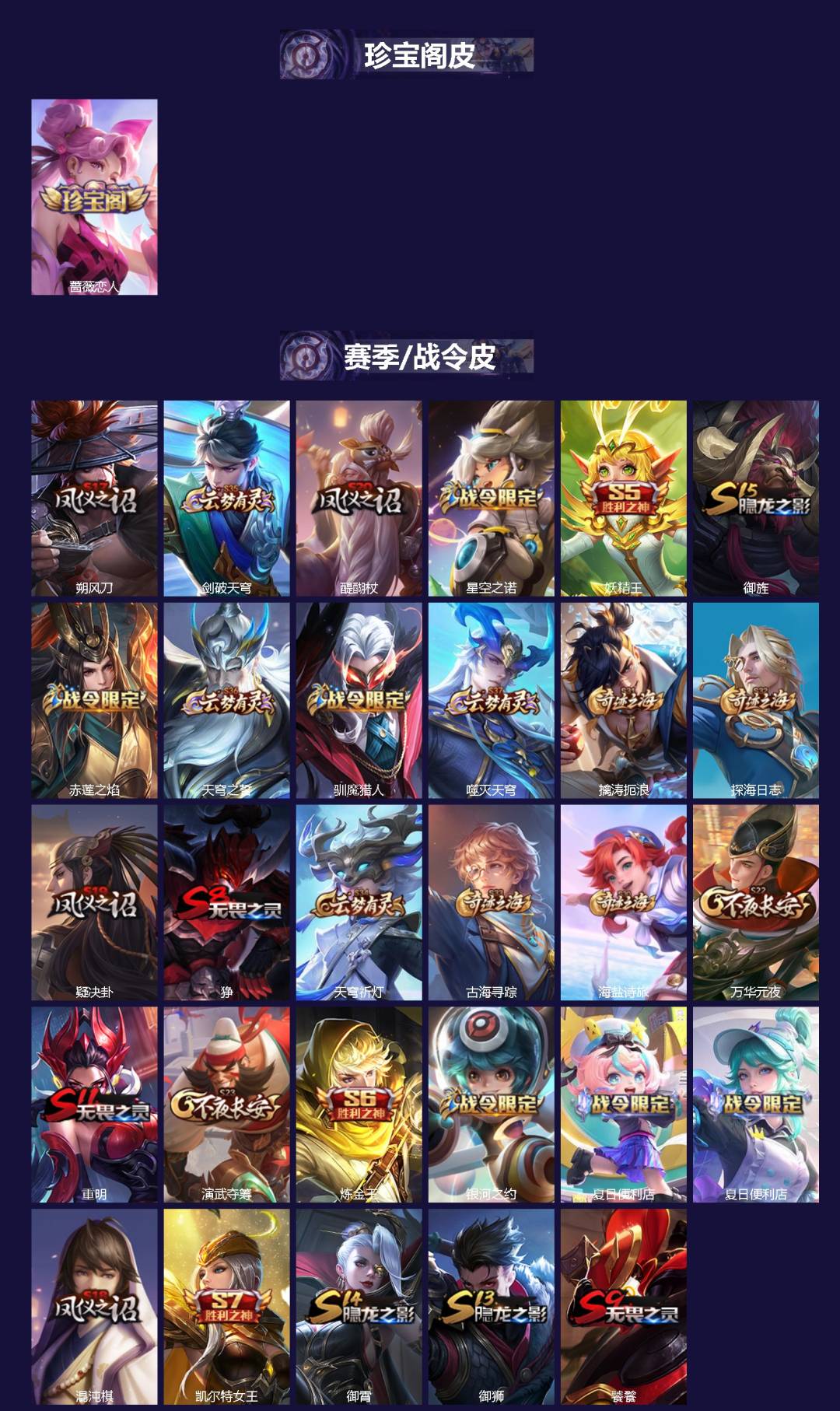 WZQM4228890王者荣耀账号详情图3 WZQM4228890王者荣耀账号详情图3