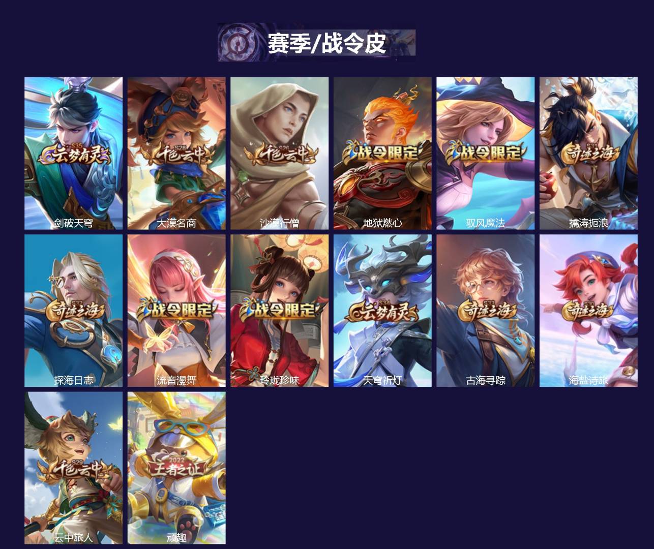 WZLX4228995王者荣耀账号详情图2