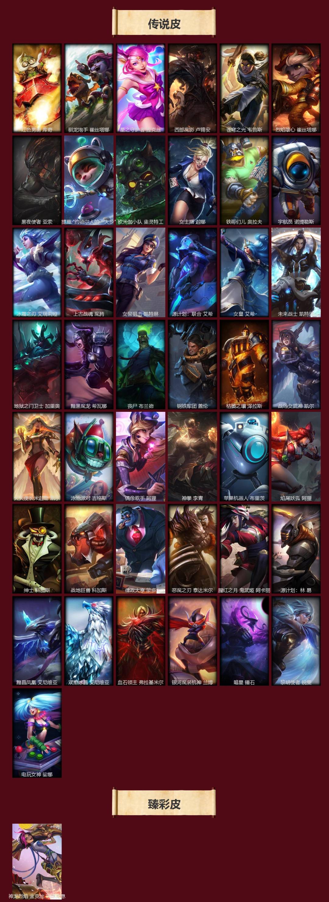 LOLQM423038英雄联盟账号详情图5