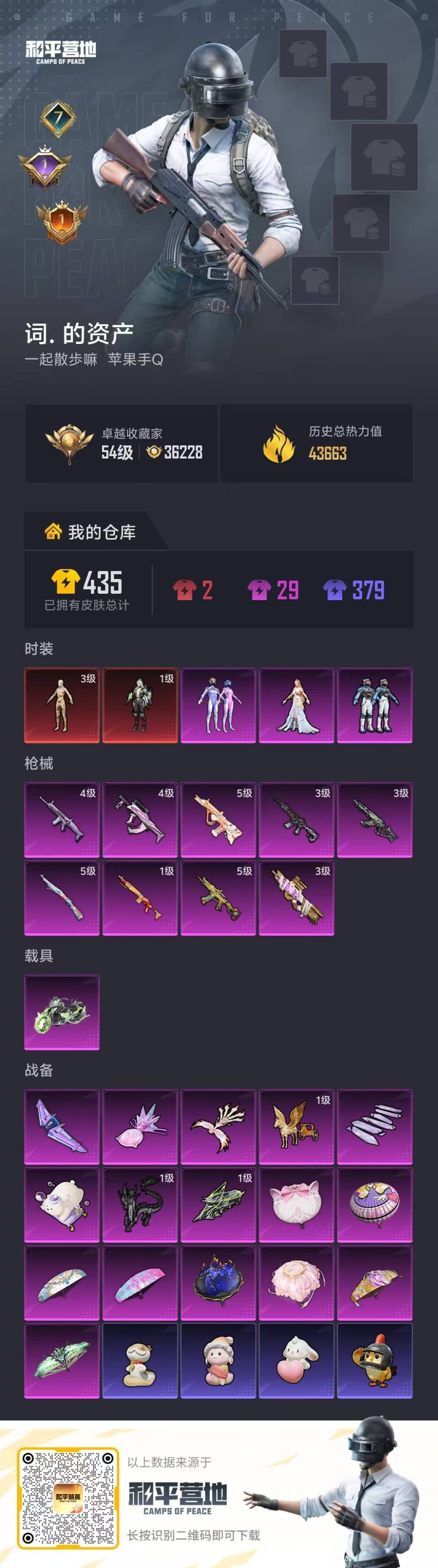 HPLX4137865和平精英账号详情图5