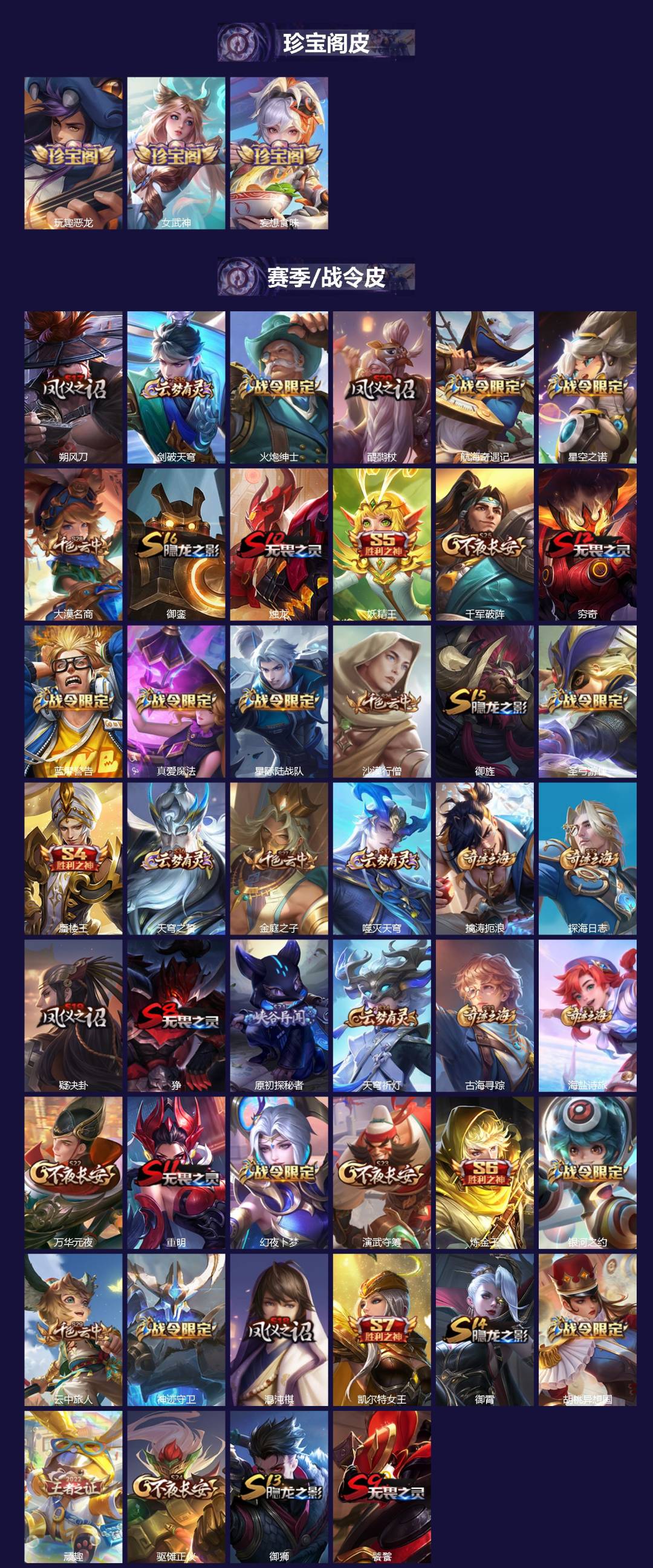 WZLX4229052王者荣耀账号详情图2