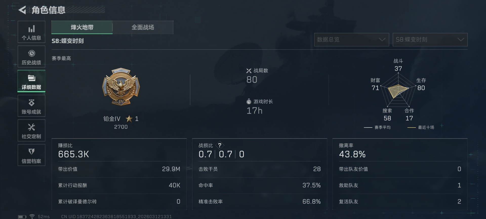 SJZQM470122三角洲行动账号详情图5