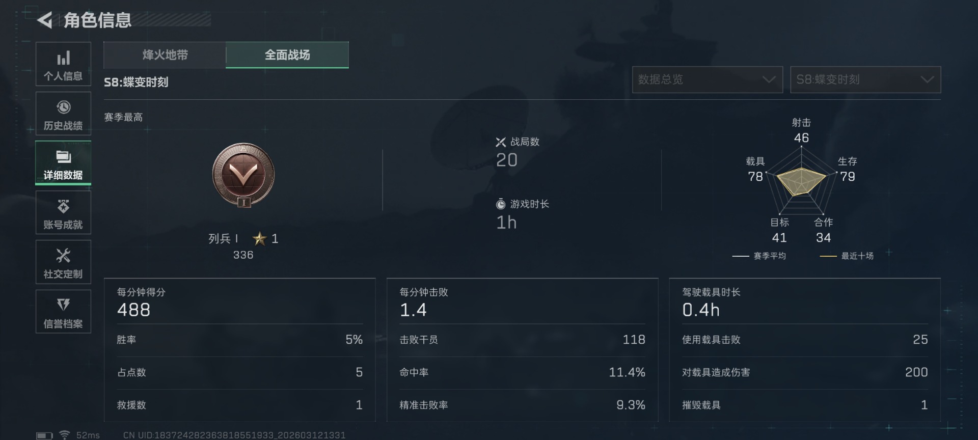 SJZQM470122三角洲行动账号详情图6